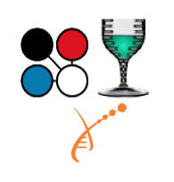 widgets adopters